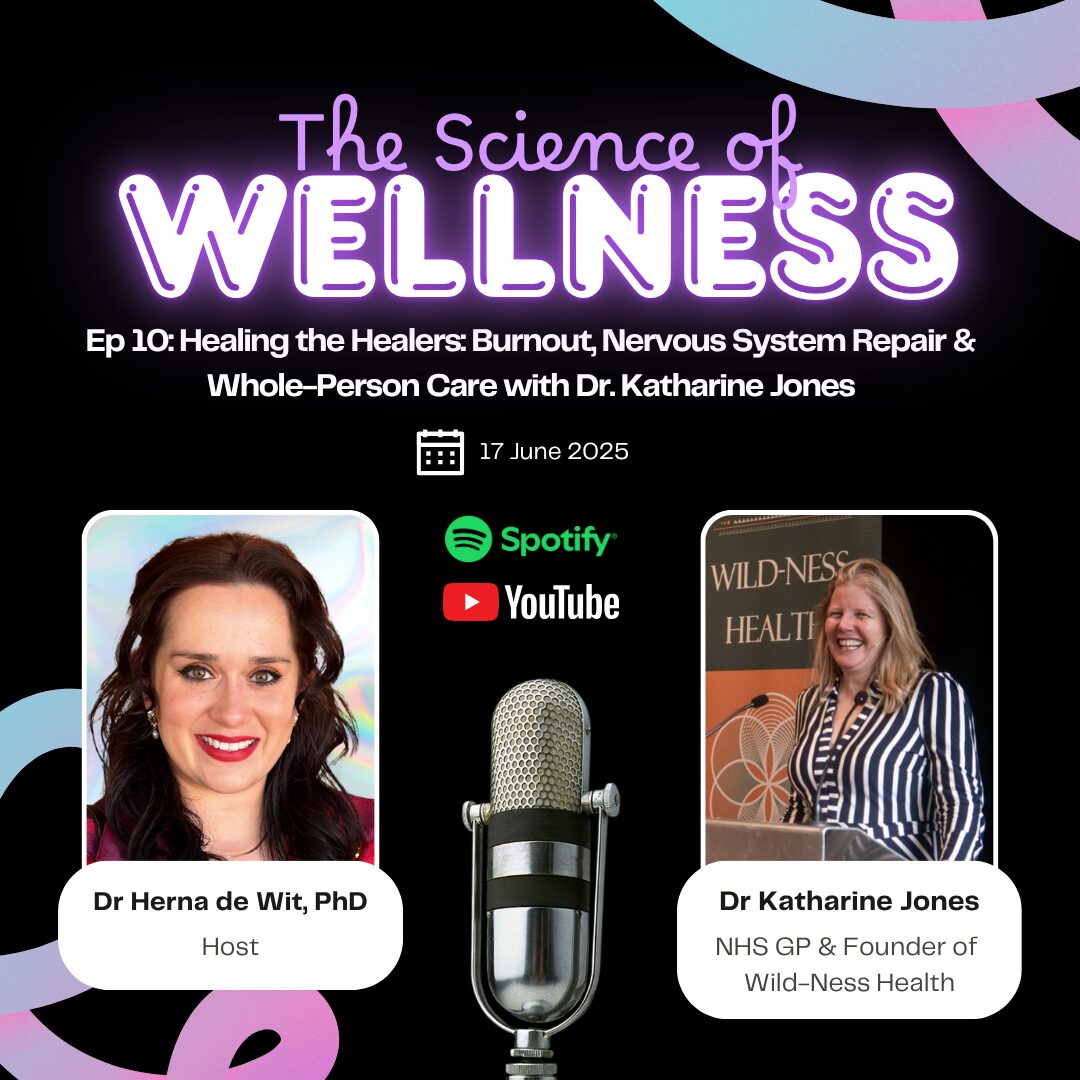 The-Science-of-Wellness